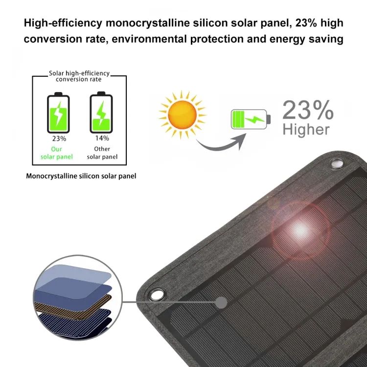 HAWEEL 14W Foldable Solar Panel Charger with 5V / 2.4A Max Dual USB Ports