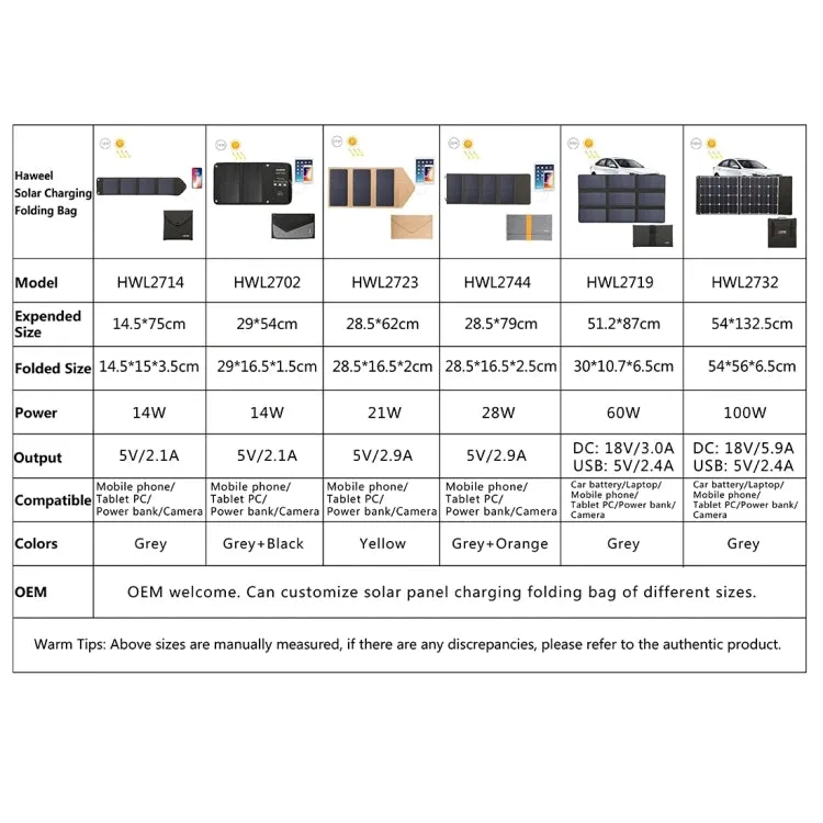 HAWEEL 14W Foldable Solar Panel Charger with 5V / 2.4A Max Dual USB Ports