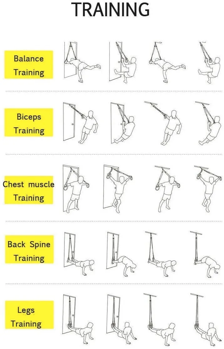 Total Resistance Bands - Ultimate at Home Trainer